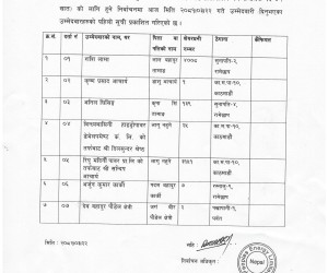 Umedwarko Pratham Suchi Prakashit