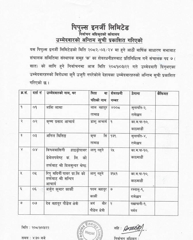 Umedwarko Antim Suchi Prakashan